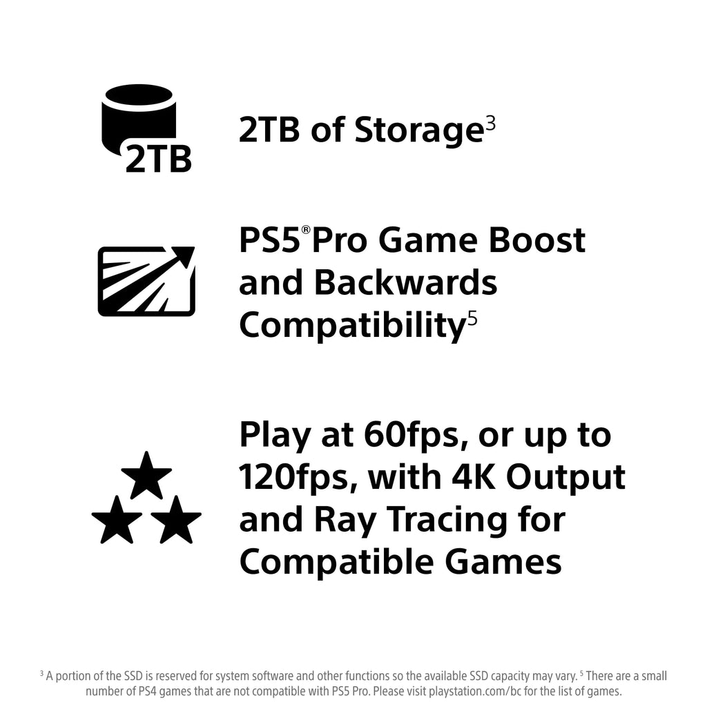 PlayStation®5 console – 1TB Voltique