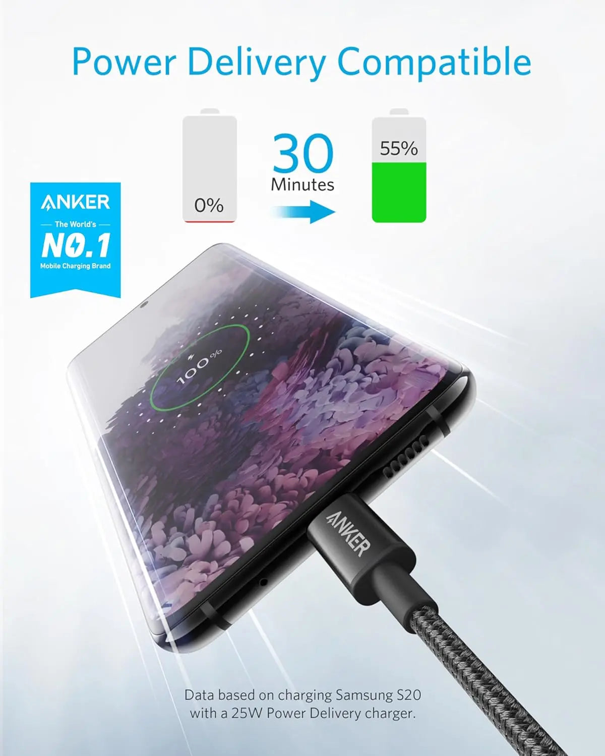 Anker Speedy Charge Cable amazon