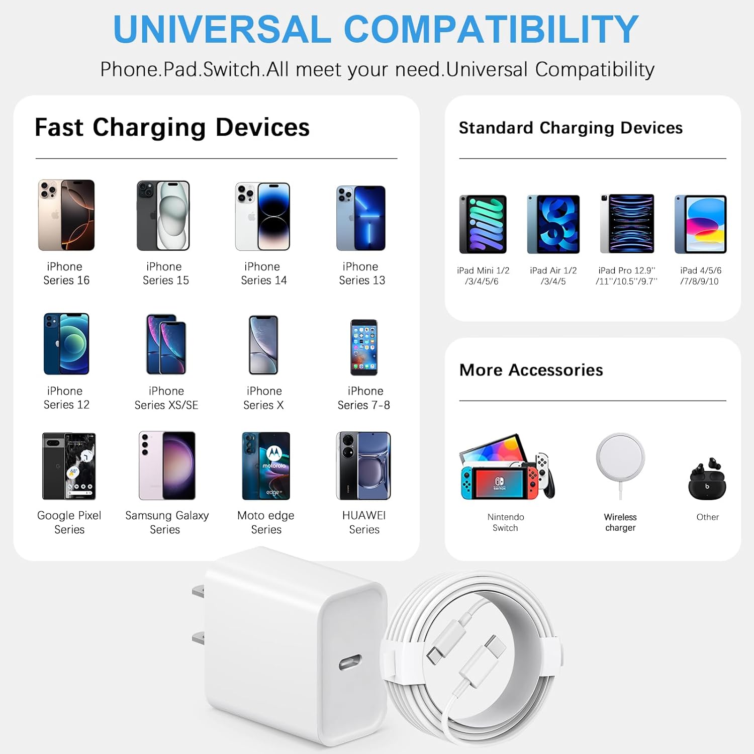 Fast Charger for iPhone & iPad amazon
