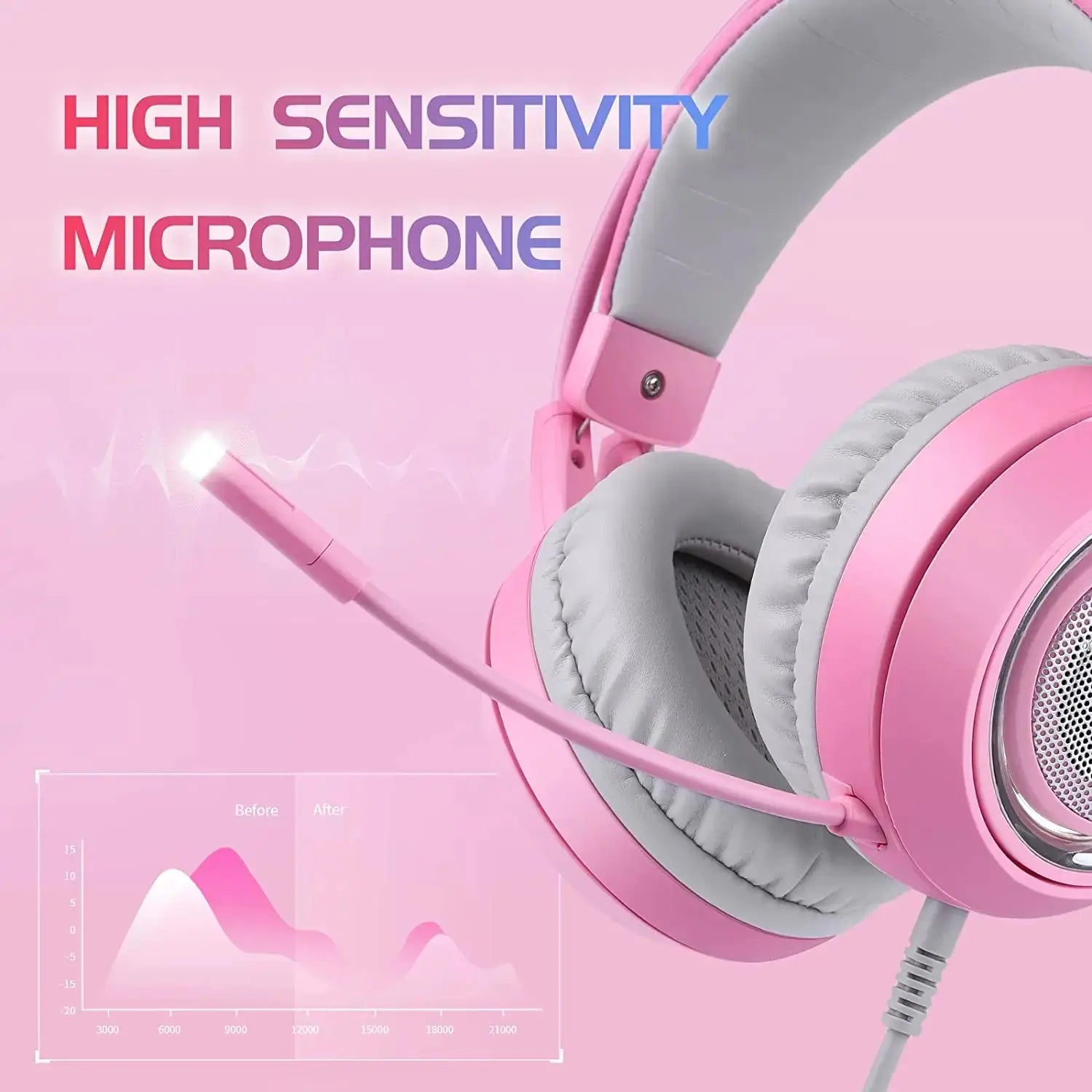 Chic Cat Ear Gaming Headset aliexpress